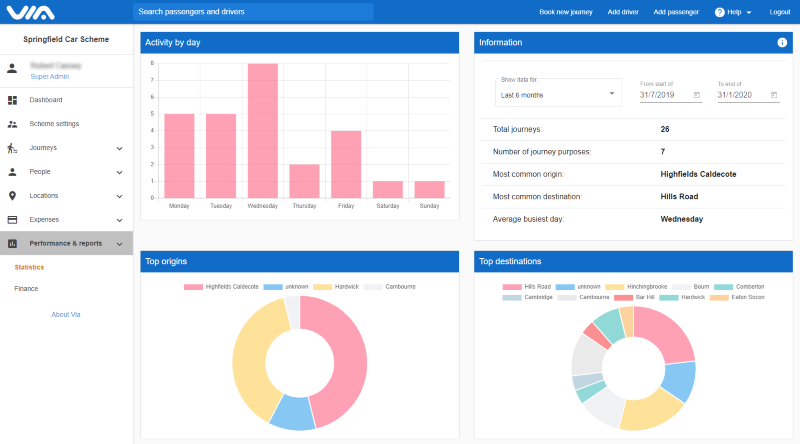 Via provides an easy to use online calendar for your journeys